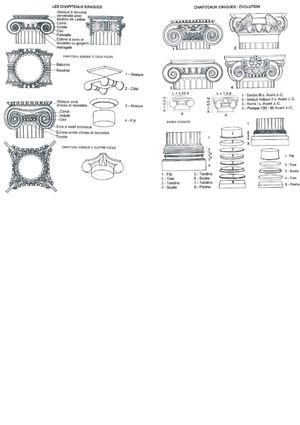 illustrations du cours Architecture Grecque