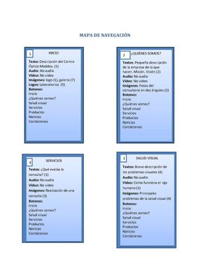 MAPA_DE_NAVEGABILIDAD_