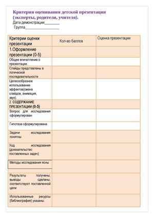 Критерии оценивания презентации