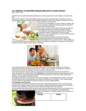 Principales vitaminas