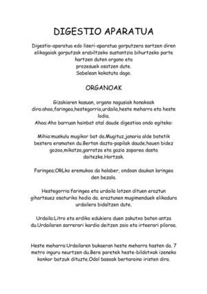 DIGESTIO APARATUA