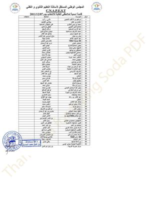 قائمة الملاحضين لانتخابات الخدمات الاجتماعية ليوم 7 -12- 2011م