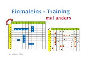 Einmaleins lernen mal anders