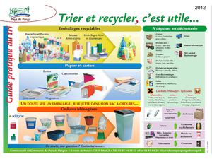 CONSIGNES TRI 2012