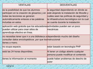 COMUNIDADES DE APRENDIZAJE EXISTENTES EN LA RED Y QUE SERVICIOS OFRECEN::