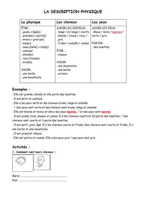 LA DESCRIPTION PHYSIQUE