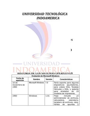 Sistemas Operativos II