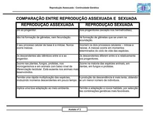 Reprodução sexuada e assexuada