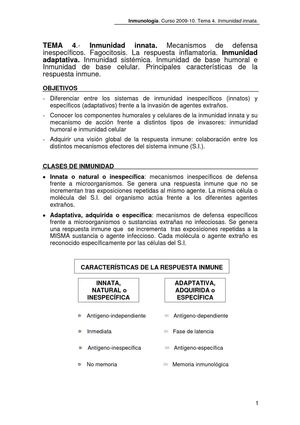 Mecanismos inespecíficos de defensa inmunitaria