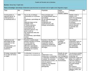 LiteraturaNERY