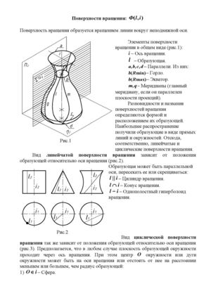 Поверхности вращения. Пересечение поверхностей вращения