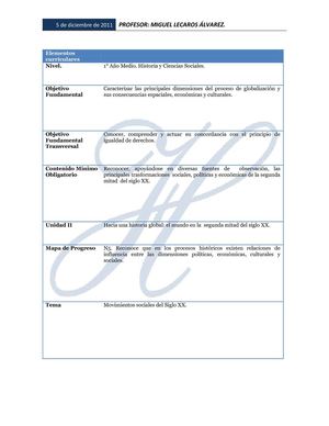 Planificación Prezy