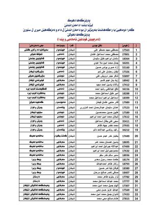 amadeye_u_kemtir_domahik_ger