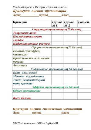 Критерий оценки презентации