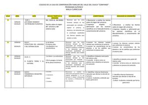 MALLA CURRICULAR SOCIALES1