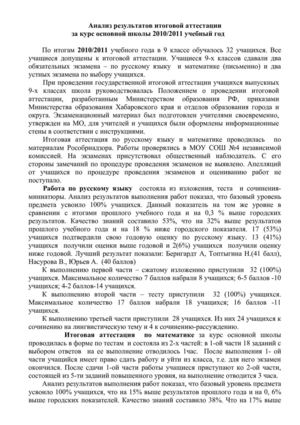 Анализ результатов ГИА 9 класс