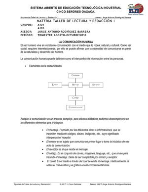 Apuntes Taller de Lectura y Redacción I