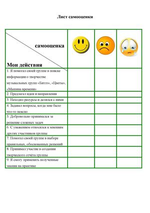 Лист самооценки учащегося