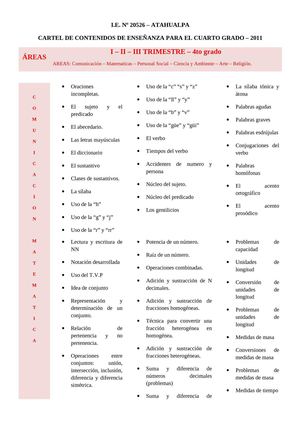 Cartel de Contenidos 4to-2011