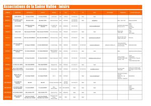 Associations : loisirs en Saône Vallée