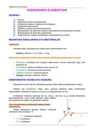 higiduraren elementuak