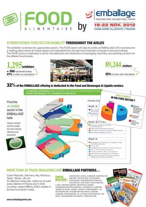 The FOOD sector at the EMBALLAGE 2012 Exhibition