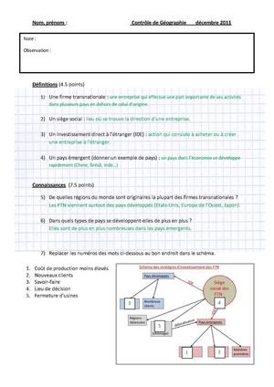 Contrôle corrigé sur les entreprises transnationales