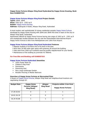 Happy Home Fortuna Attapur Ring Road Hyderabad by Happy Home Housing, Book Now 9248007333