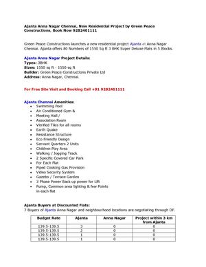 Ajanta Anna Nagar Chennai, New Residential Project by Green Peace Constructions, Book Now 9282401111