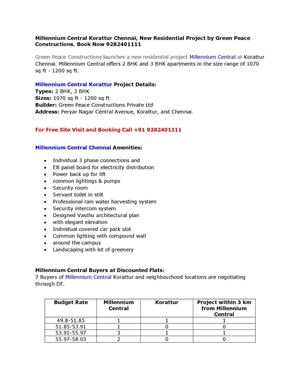 Millennium Central Korattur Chennai, New Residential Project by Green Peace Constructions, Book Now 9282401111