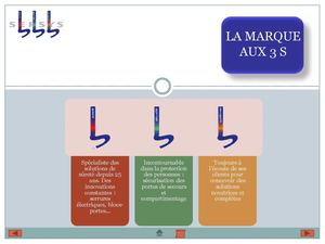 Présentation sersys