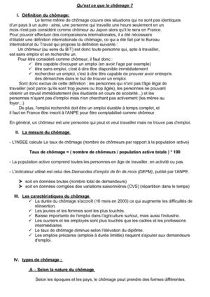 Qu’est ce que le chômage 