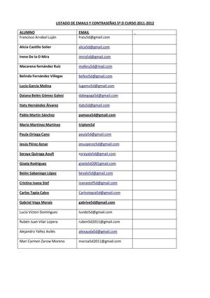 EMAILS 5º D CURSO 2011-2012