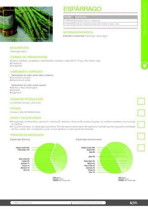 finanzas internacionales