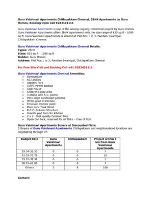 Guru Vaishnavi Apartments Chitlapakkam Chennai, 2BHK Apartments by Guru Homes, Booking Open Call 9282401111