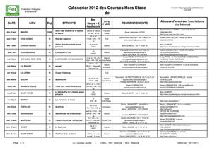  COURSES HORS-STADE DU CANTAL 
