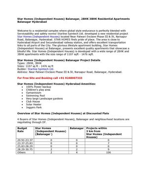 Star Homes (Independent Houses) Balanagar, 2BHK 3BHK Residential Apartments Balanagar Hyderabad