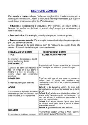 1_Escriure contes