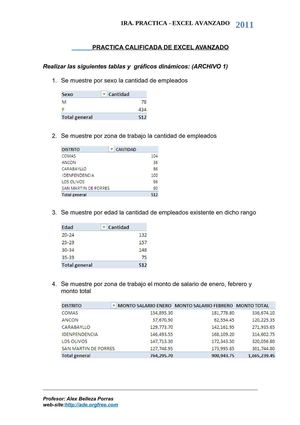 pràctica