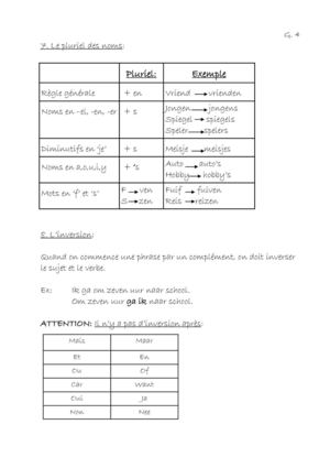 L'inversion sujet / verbe et la formation du pluriel