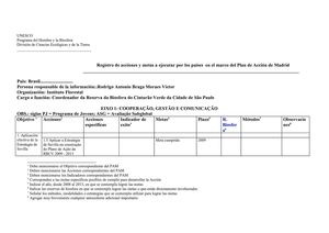 Plano de Madri 15-10-10