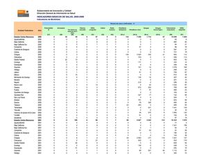 Parasitología 2012