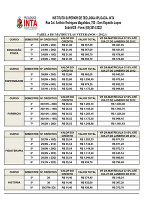 Tabela de Mensalidades 2012.1 - Veteranos