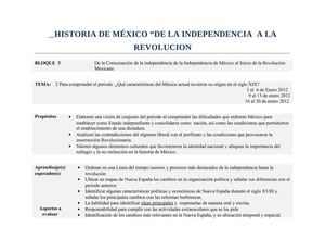 Presentación Independencia de México
