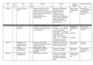 10 класс. Гольцова И