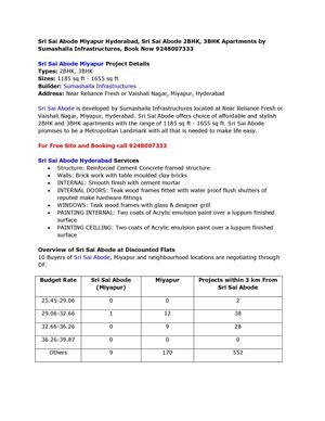 Sri Sai Abode Miyapur Hyderabad, Sri Sai Abode 2BHK, 3BHK Apartments by Sumashaila Infrastructures, Book Now 9248007333