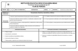 Plan de período Grado Octavo (Período 1)