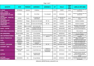 Adhérents_MEDEFGironde_Janvier2012