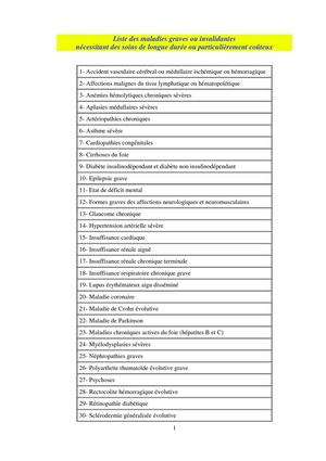 liste des maladies graves