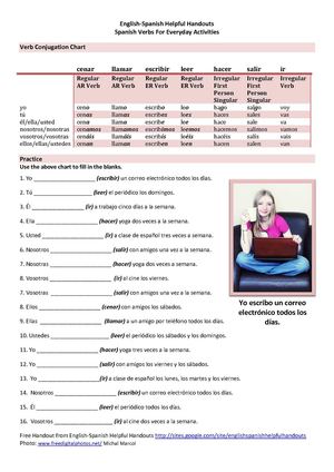Spanish Verbs For Everyday Activities